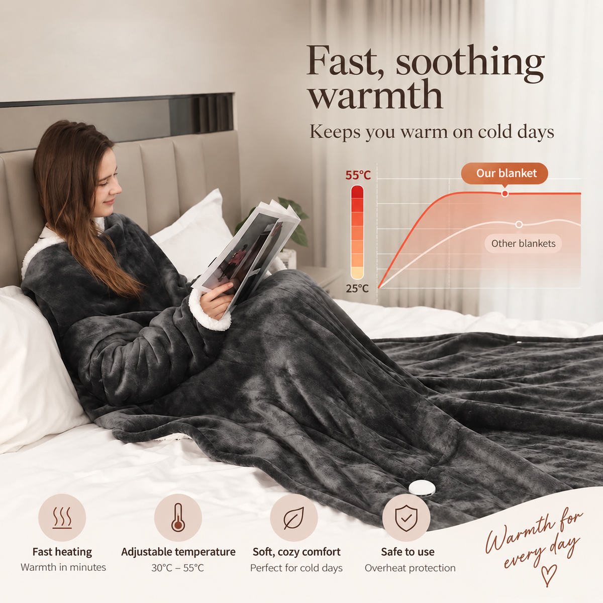 NOBLE KNIGHT™ Full-Body Heated Blanket